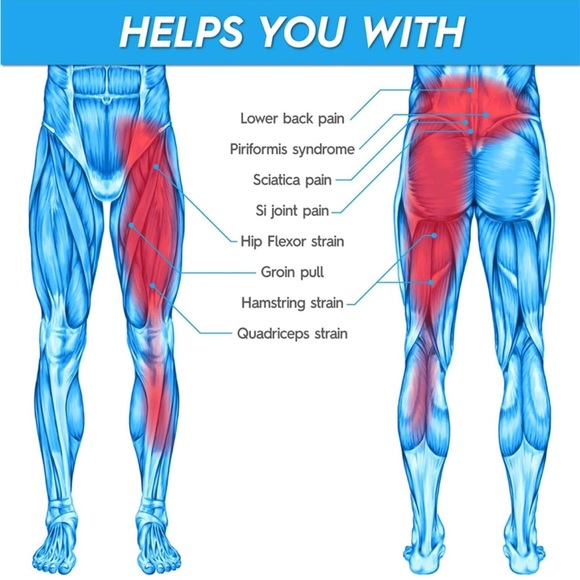 hip wrap stabilizes hip, thigh, and joint, providing stability support unisex - Picture 6 of 11